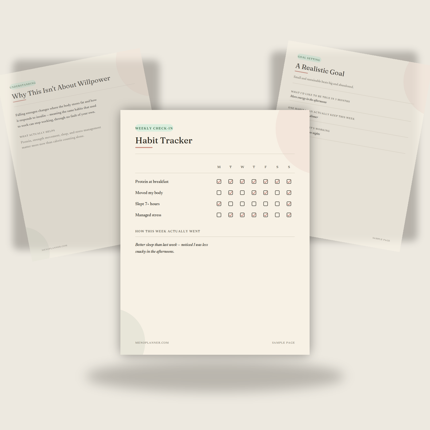 Three sample pages from the Menopause Weight Loss Workbook fanned together, showing a habit tracker, an educational page, and a goal-setting worksheet